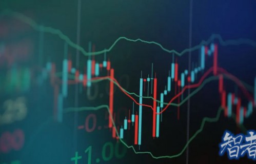 美联储 降息25个基点，如何影响中国资产？