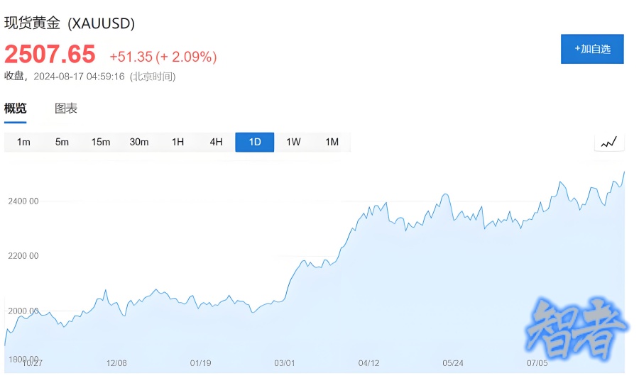 黄今_副本.jpg 黄今_副本.jpg