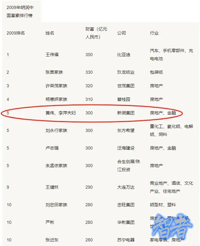 新湖6_副本.jpg 新湖6_副本.jpg