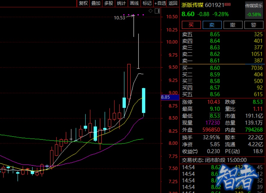 浙版传媒_副本.jpg 浙版传媒_副本.jpg