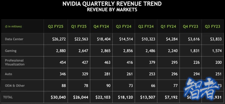 英伟达_副本.jpg 英伟达_副本.jpg
