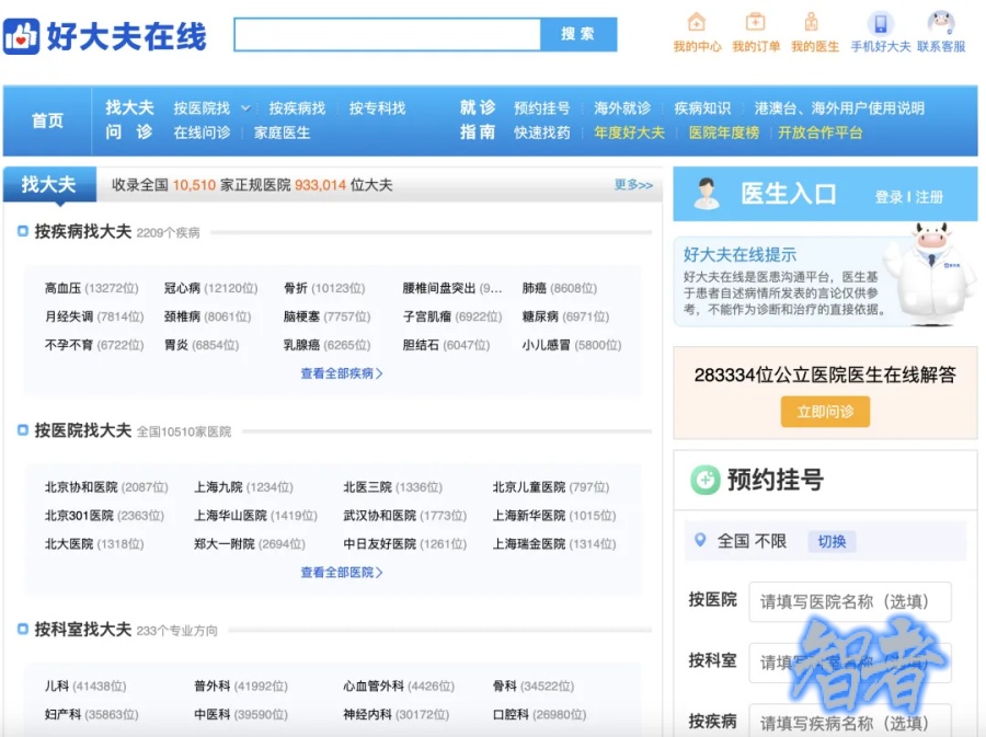 好大夫2_副本.jpg 好大夫2_副本.jpg