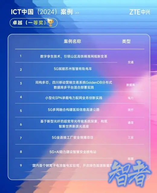 中兴2_副本1.jpg 中兴2_副本1.jpg