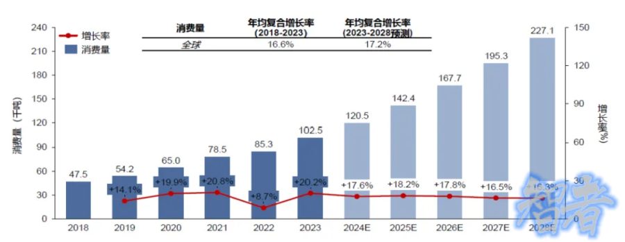 中国 稀土 往事，尊严与梦想！-2.jpg