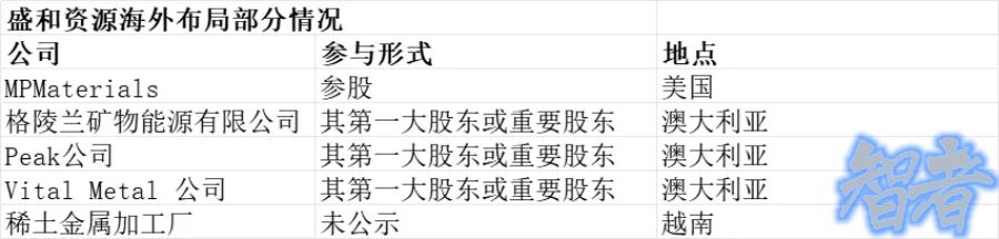 中国 稀土 往事，尊严与梦想！-3.jpg