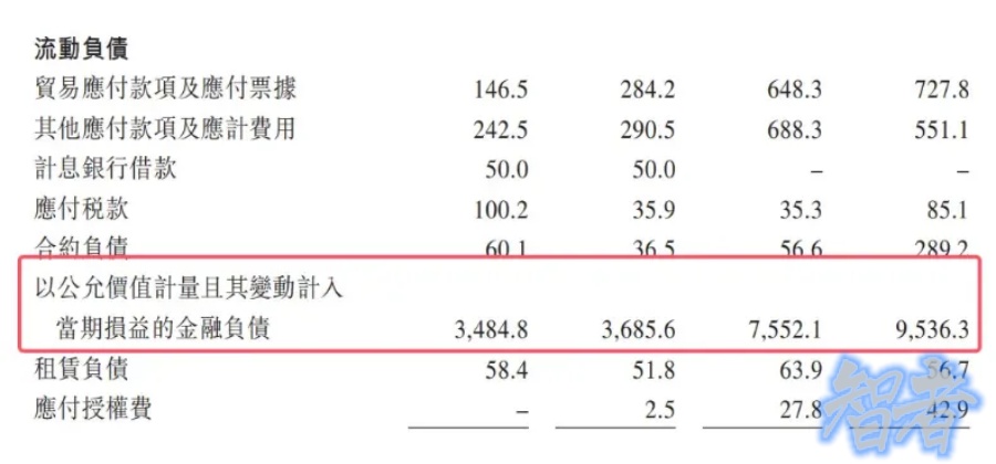 《人民日报》怒批，疯狂收割小学生的 卡游，IPO悬了？- 16.jpg
