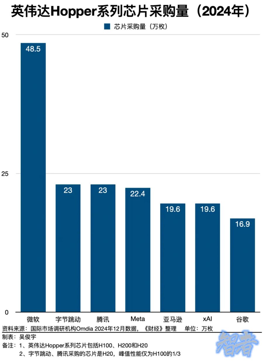 黄仁勋 回应争议，英伟达 在中美博弈中找到微妙平衡-3.jpg