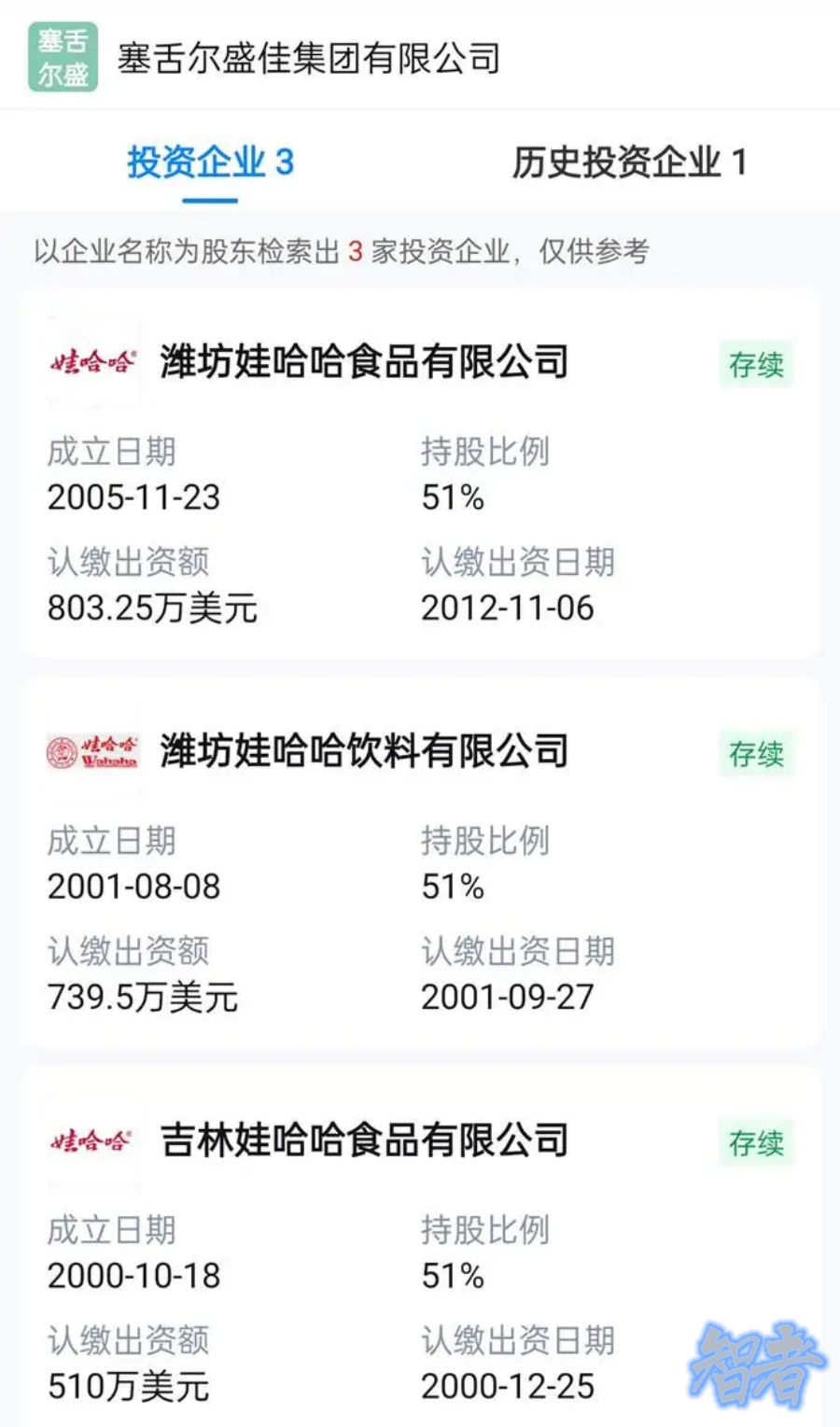 宗庆后 家族，海外资产大曝光-3.jpg