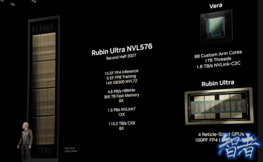 英伟达 计划逐步向 OpenAI 投资1000亿美元-3.jpg