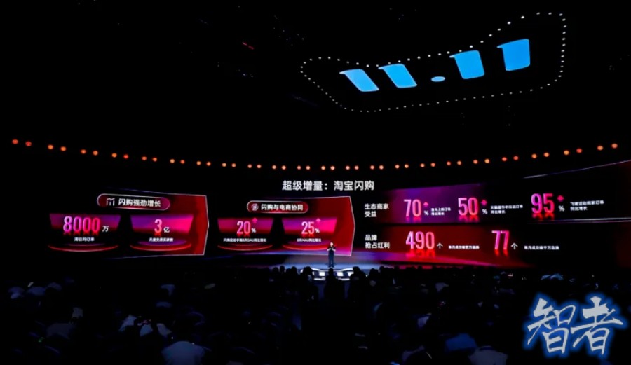 闪购 的万亿增量逻辑,在双11跑通了-1.jpg 闪购 的万亿增量逻辑,在双11跑通了-1.jpg